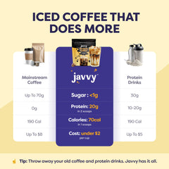Javvy primer plano del polvo que revela textura cremosa y sin grumos