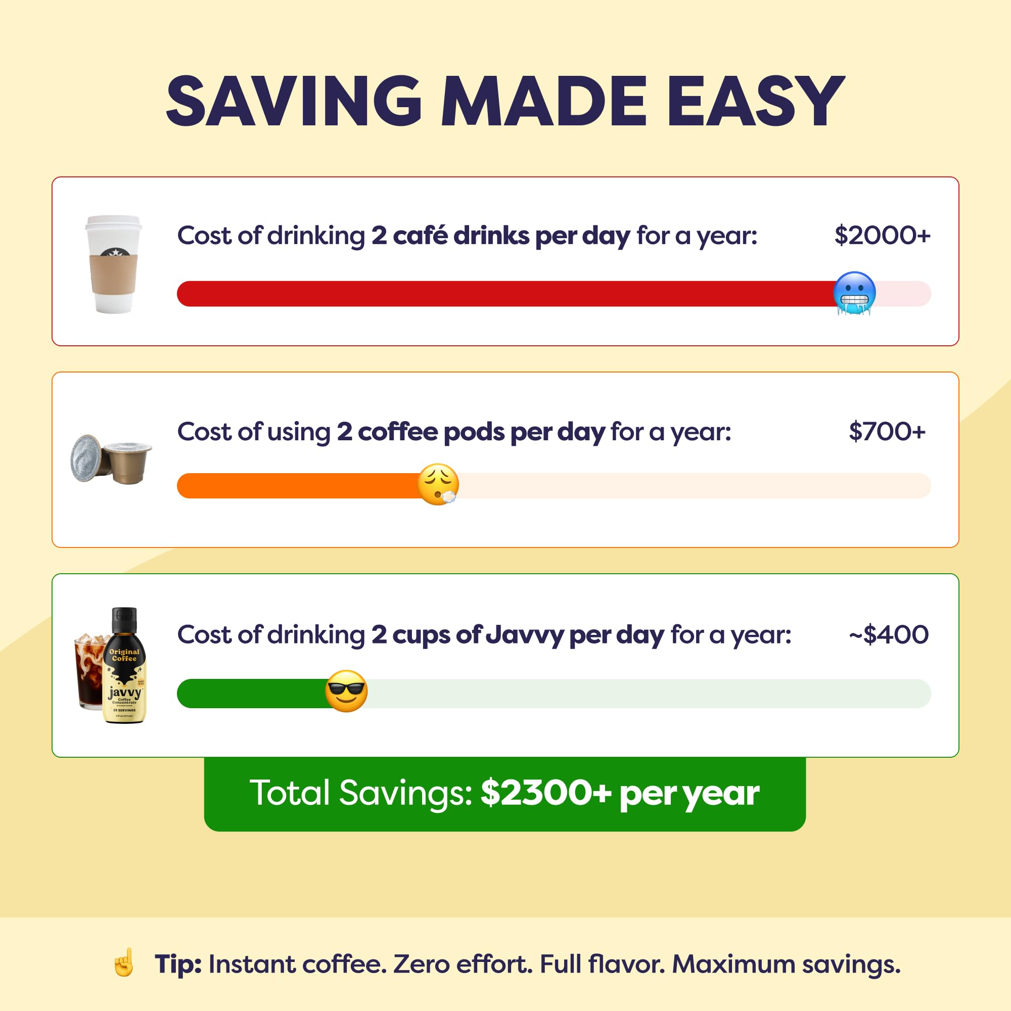 Javvy in a mug with iced coffee, shows quick cold brew preparation