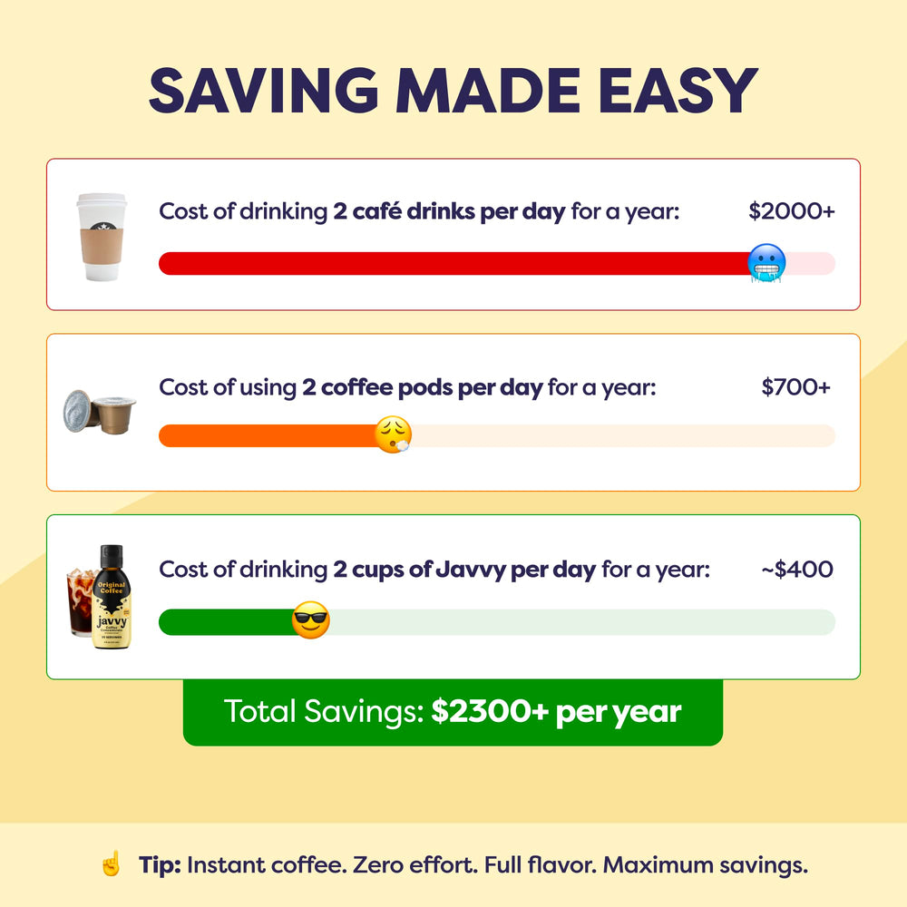 Javvy in a mug with iced coffee, shows quick cold brew preparation