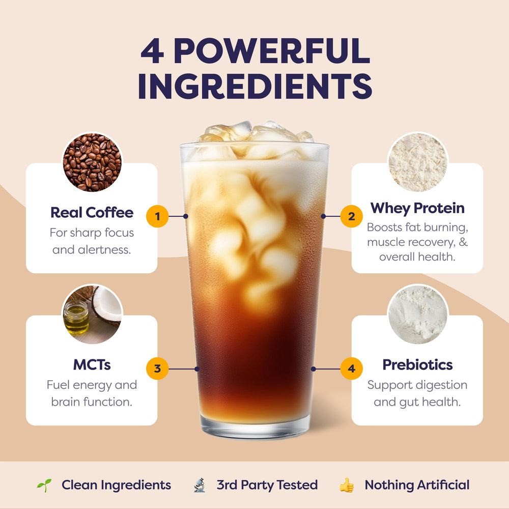 Javvy iced coffee preparado que ilustra cremosidad y energía rápida