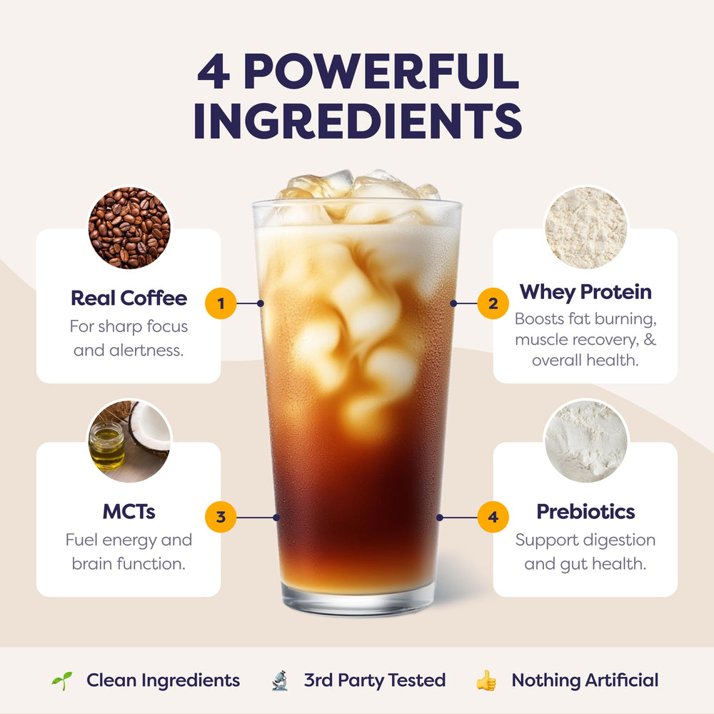 Javvy bebida iced coffee preparada, sabor café y proteína listo para tomar