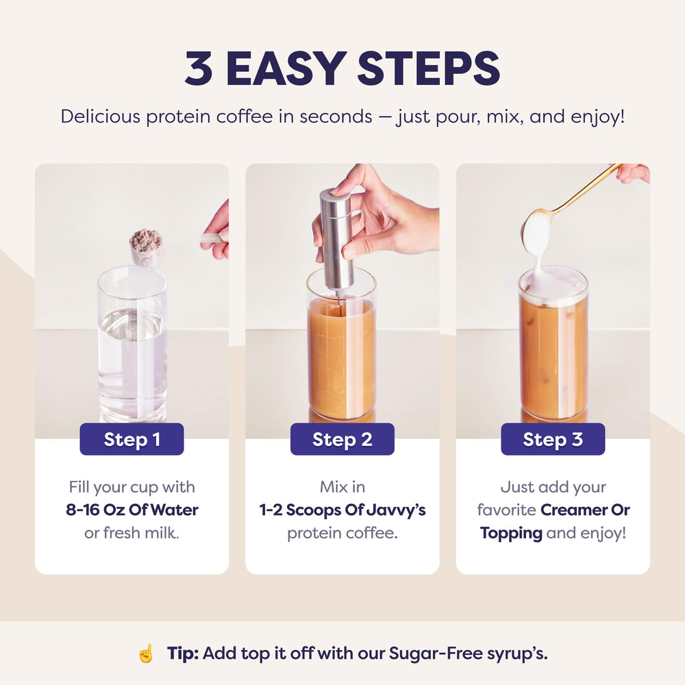 Javvy etiqueta de ingredientes mostrando proteína, prebióticos y goMCT claros
