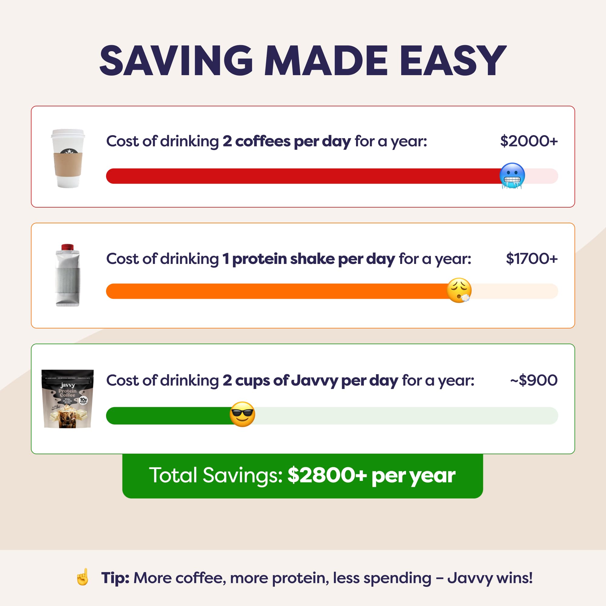 Javvy scoop con porción de 10 g de proteína de suero lista para mezclar