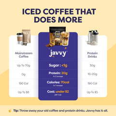 Javvy primer plano del polvo, muestra textura cremosa y mezcla sin grumos