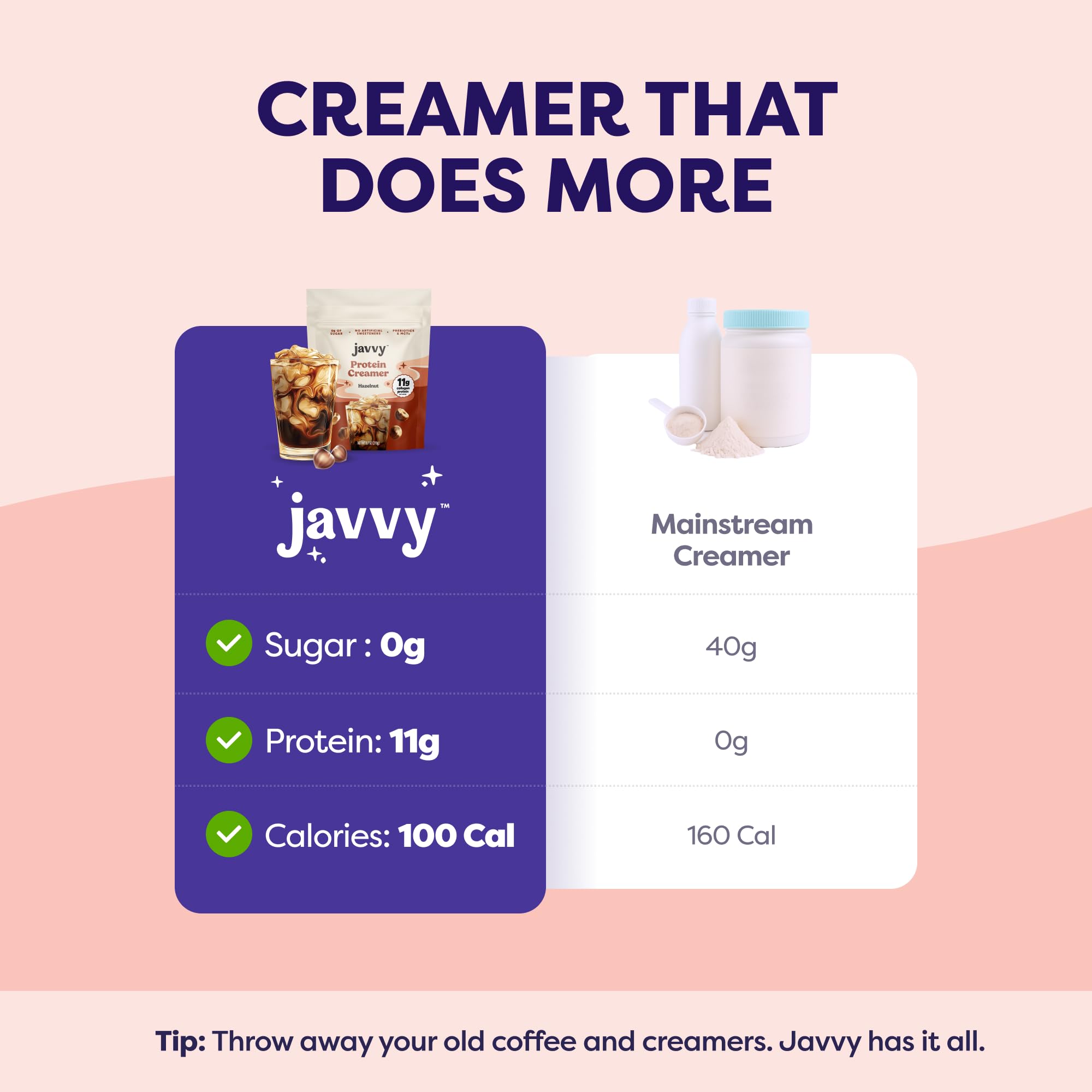 Javvy vaso de café cremoso con crema de avellana, mejor sabor matutino