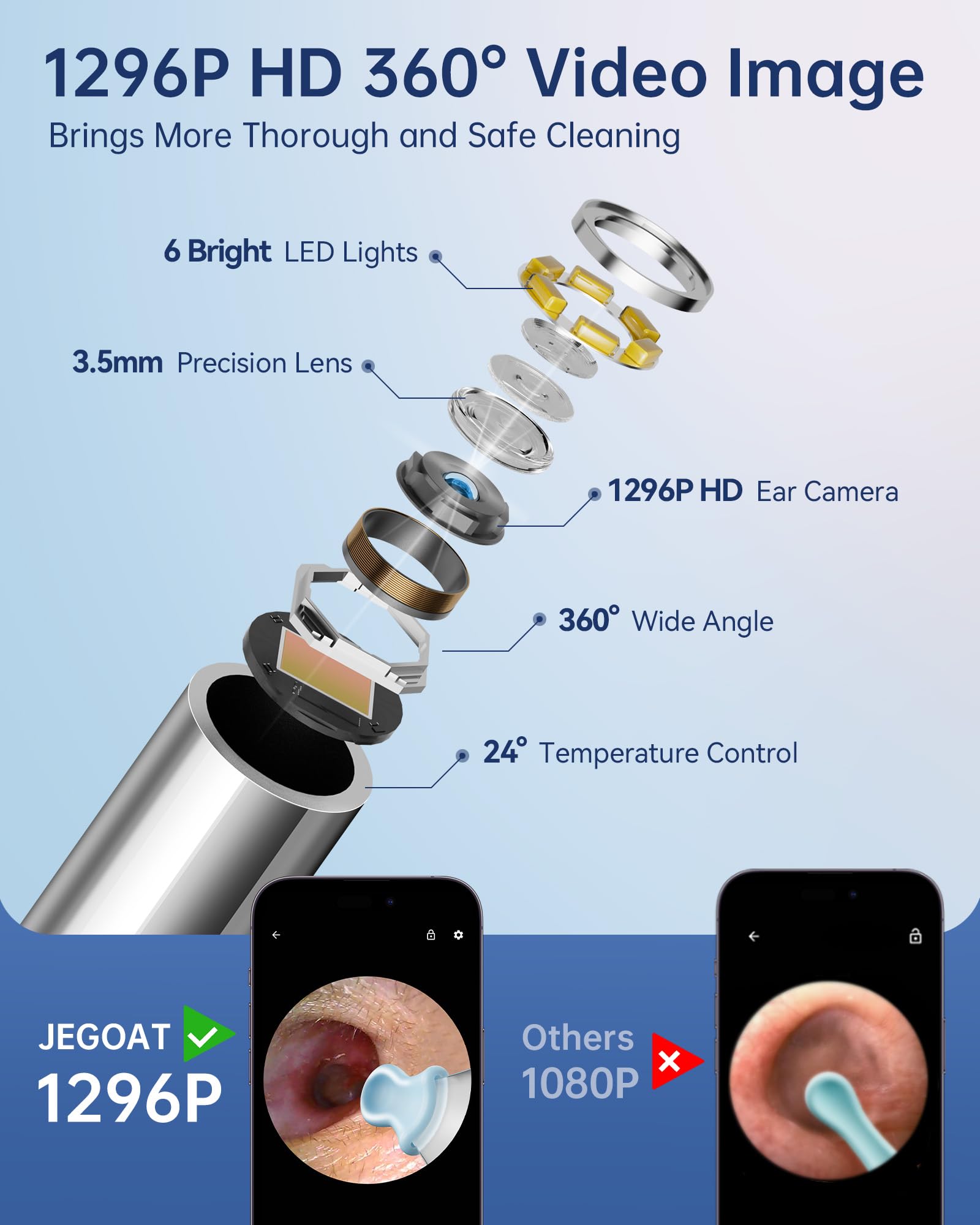 JEGOAT conjunto de puntas de silicona suaves y reemplazables para comodidad