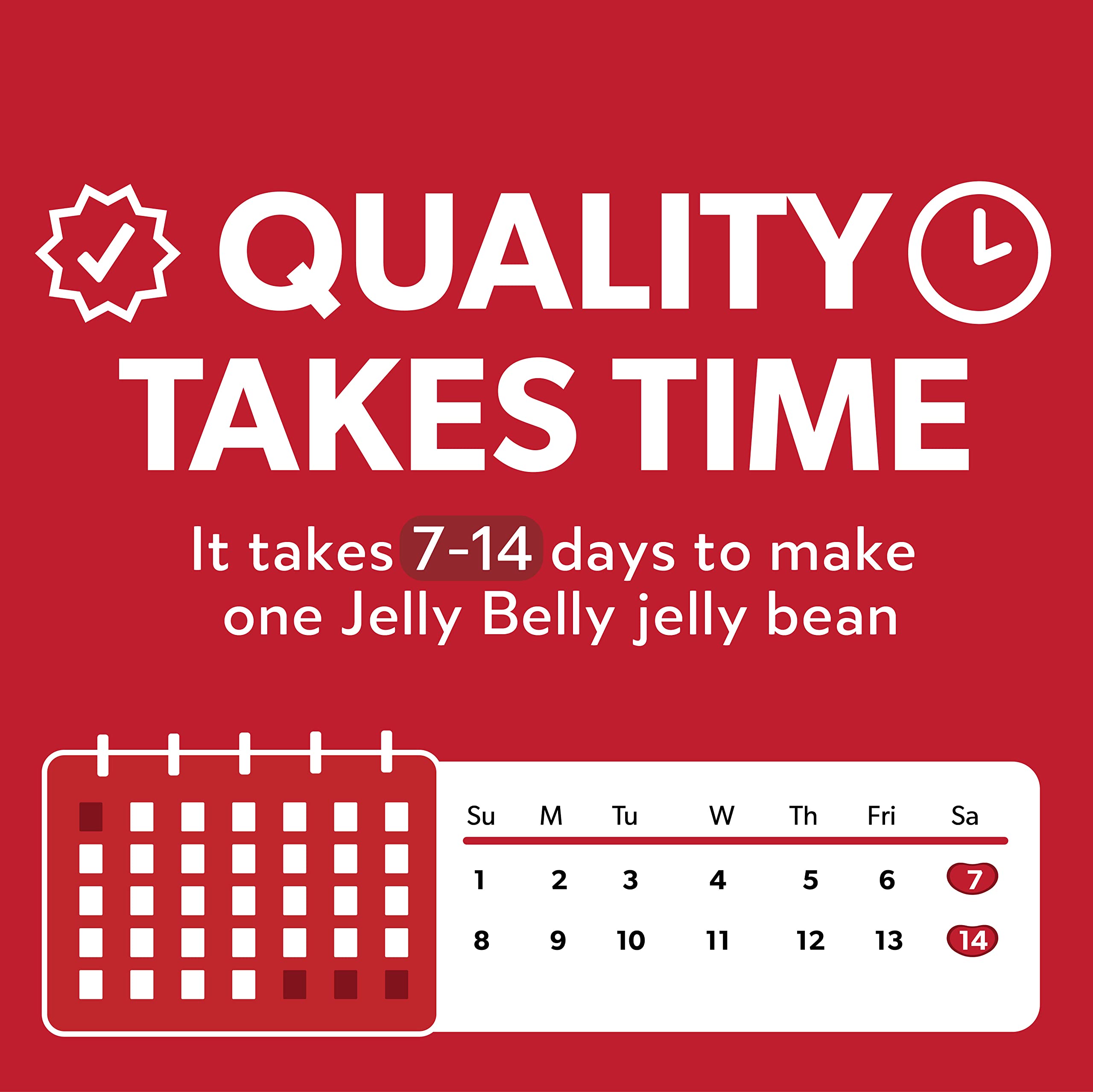 Jelly Belly comparación de tamaño y cantidad aproximada por libra