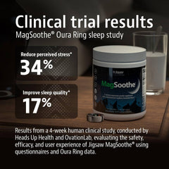 Cucharada de MagSoothe disolviéndose en agua, Jigsaw Health, beneficio: mezcla rápida y sabor agradable