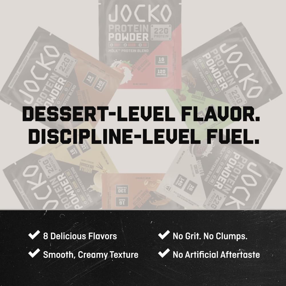Jocko Fuel uso en gimnasio tras entrenamiento, recupera proteínas y electrolitos