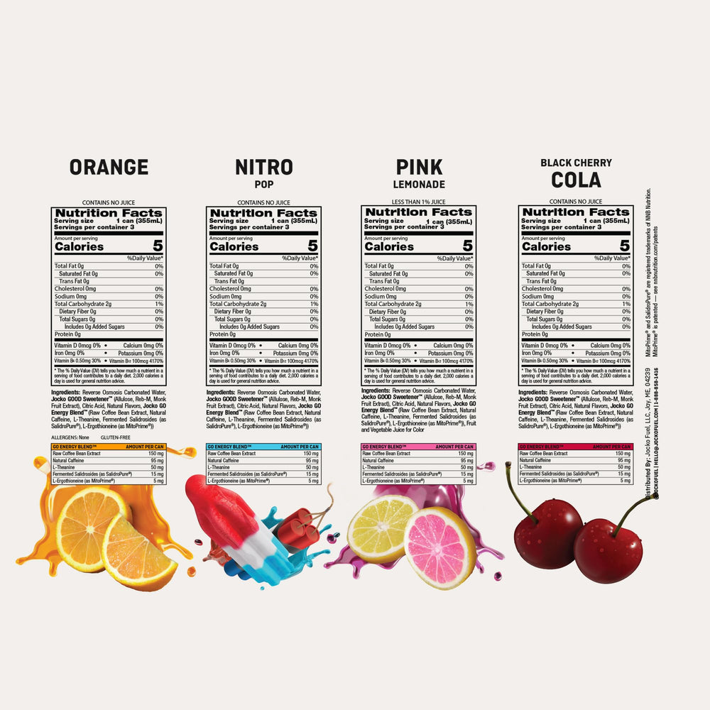 Jocko Fuel detalle de la etiqueta de la lata, lectura de ingredientes fácil