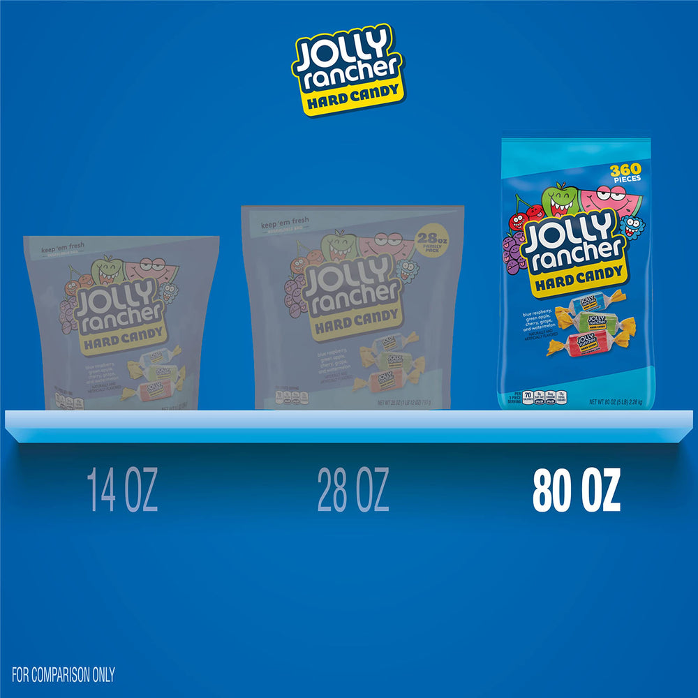 JOLLY RANCHER comparación tamaño en mano para referencia de cantidad
