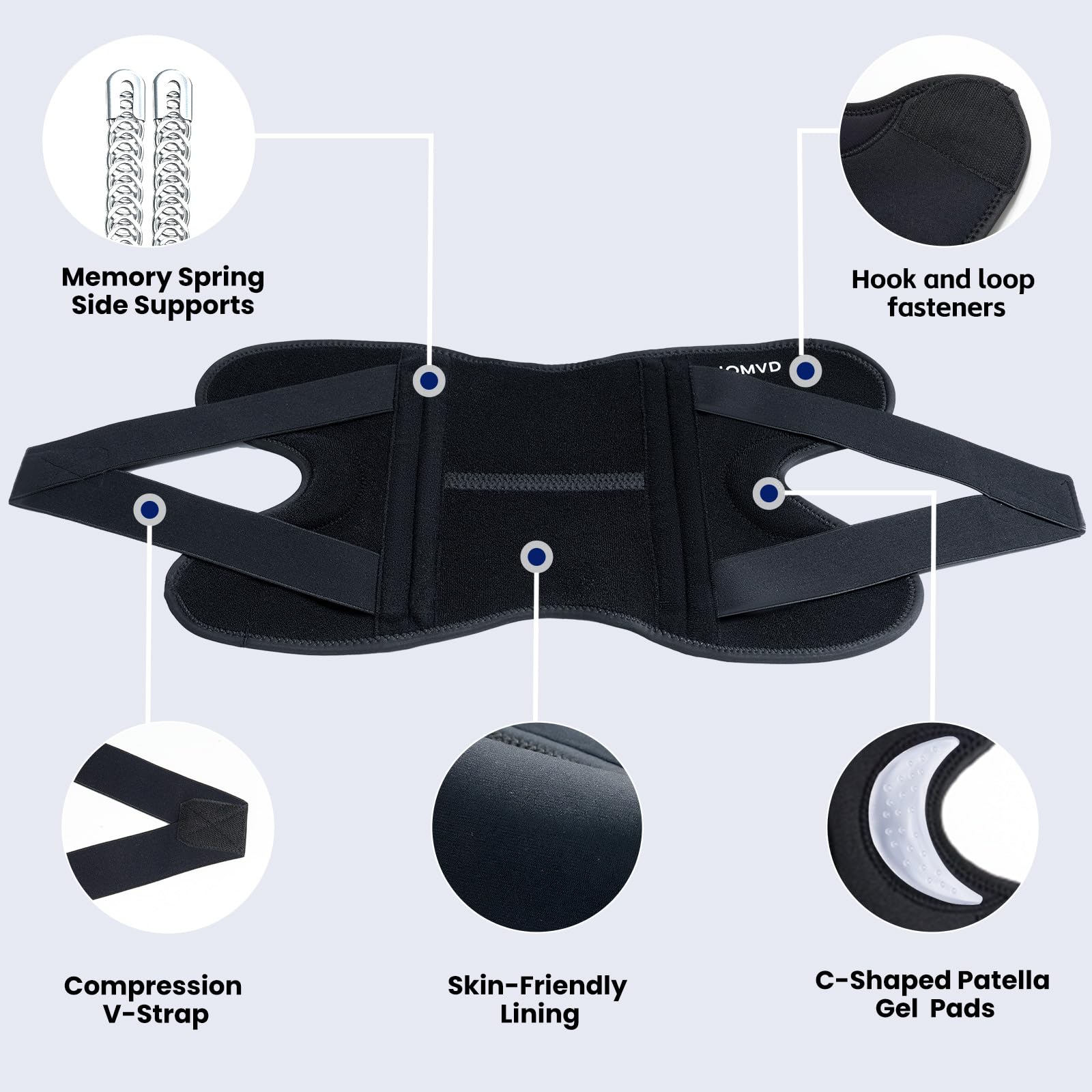 JOMVD side memory spring detail providing lateral knee support