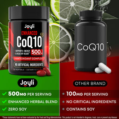 JOYLI coq10 imagen macro de una cápsula que muestra textura y calidad