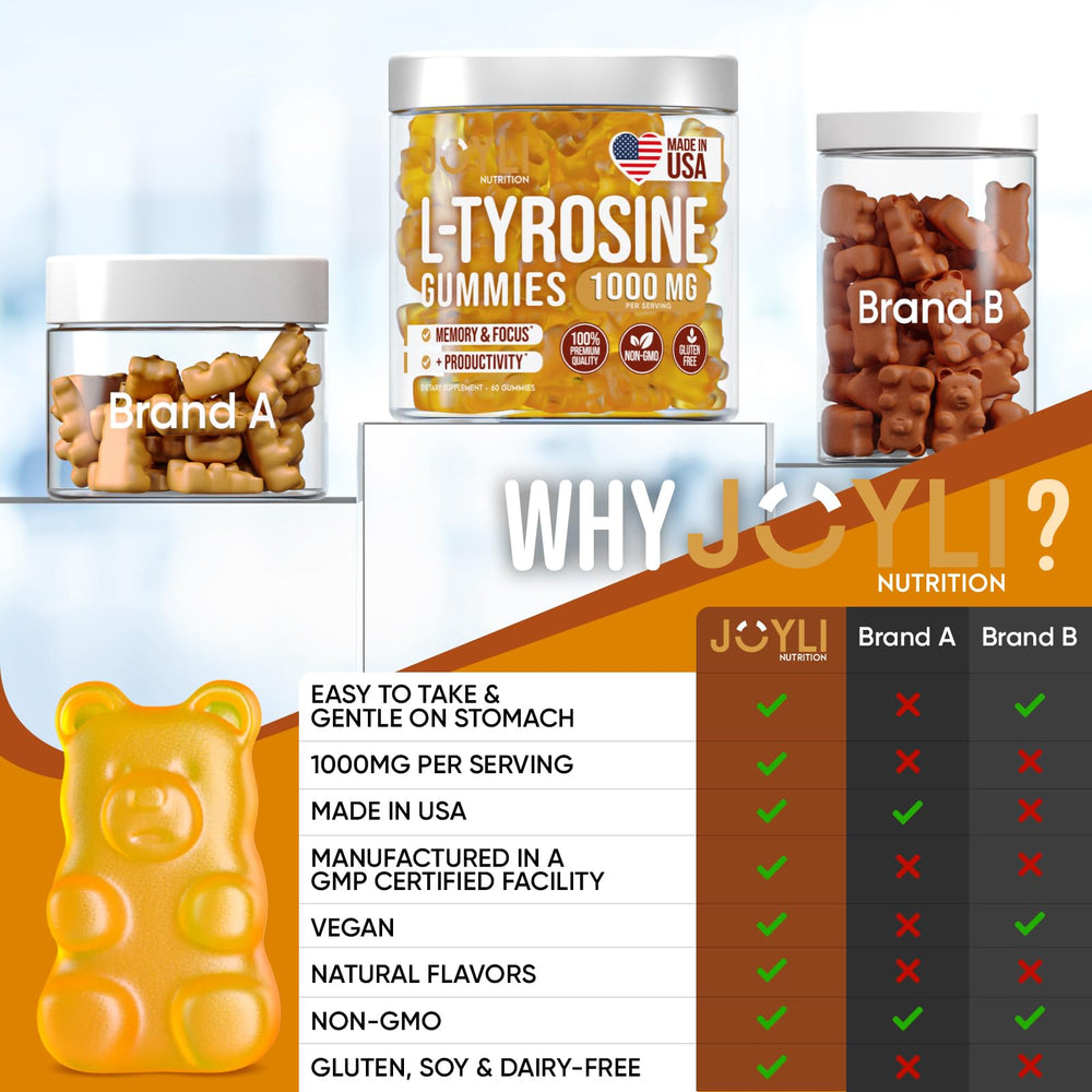 JOYLI Nutrition gominolas sobre escritorio, apoyo para enfoque y estudio