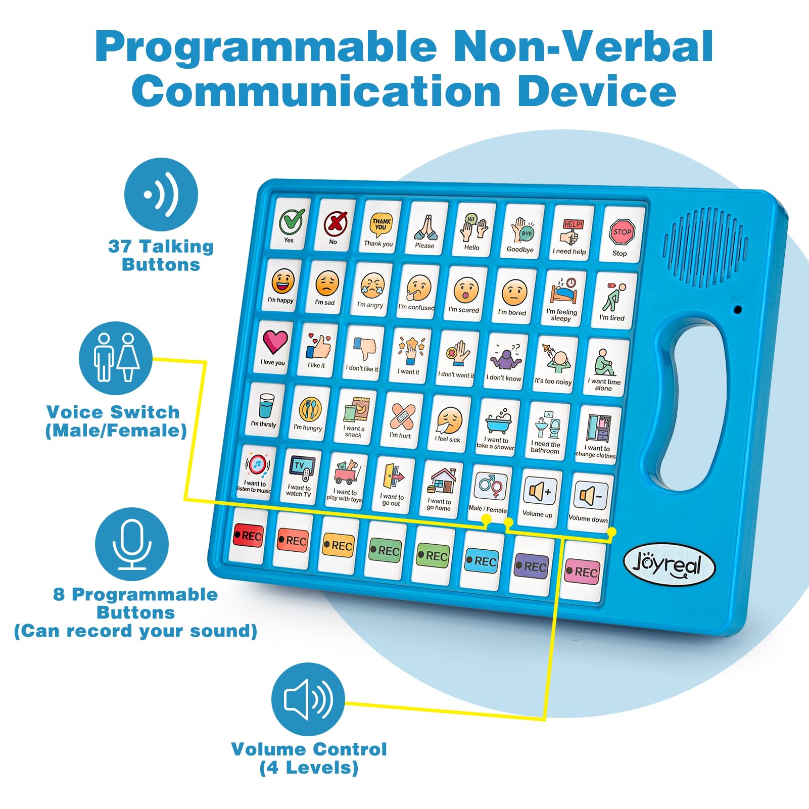 Joyreal primer plano de botones coloridos que mejora el reconocimiento visual