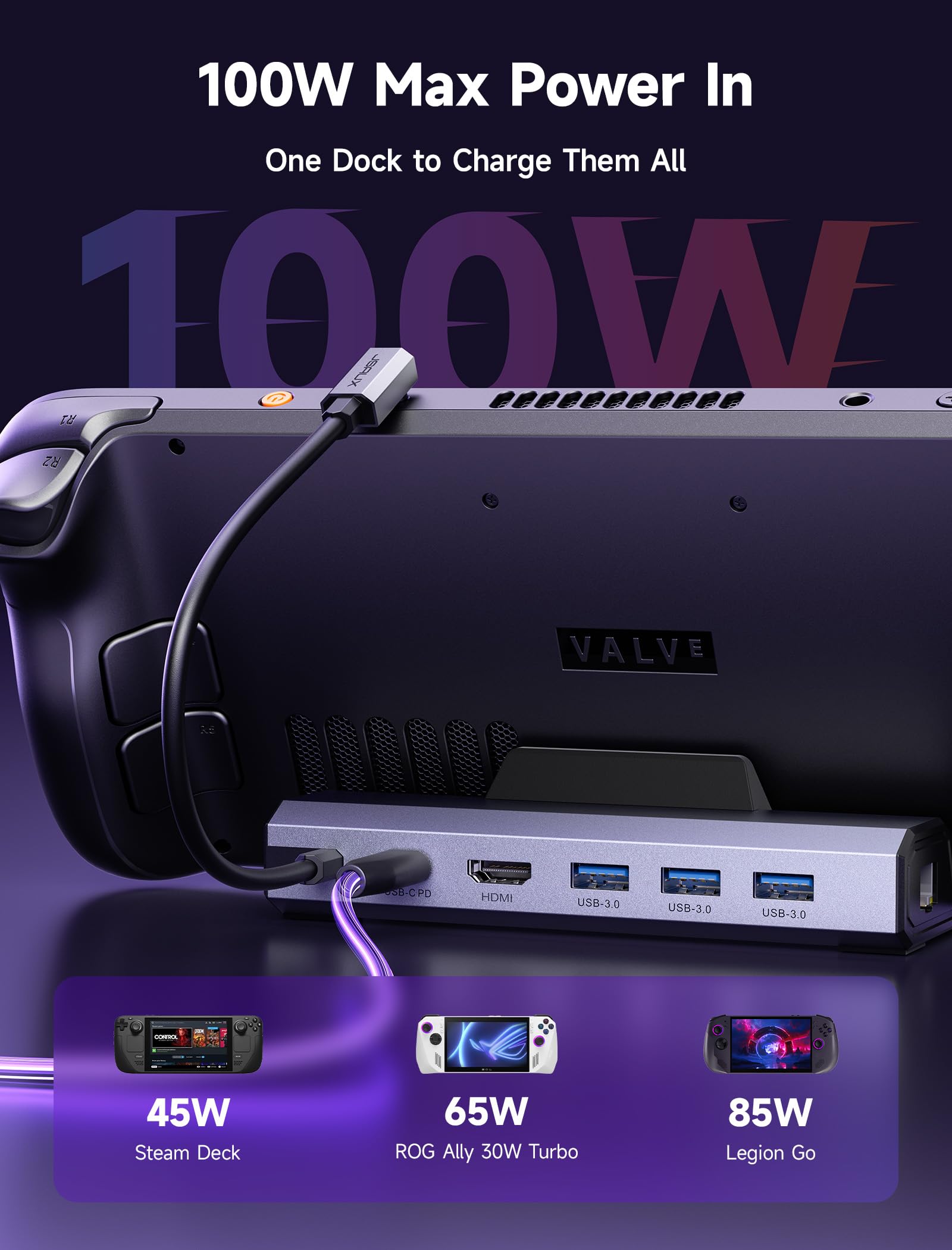 JSAUX suministro PD 100W cargando consola portátil durante juego intensivo