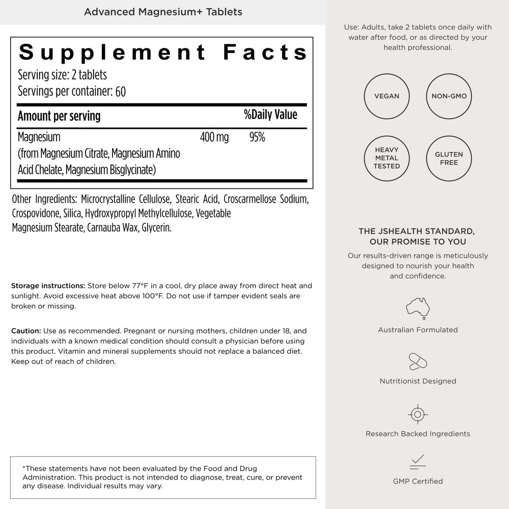 JSHealth tabla de ingredientes destacando 400 mg y triple formulación