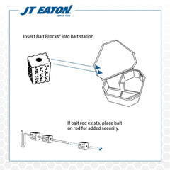 JT Eaton close-up of bait block texture showing dense formulation benefit weather resistance