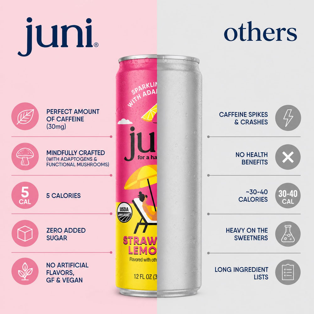 JUNI ingredientes orgánicos cerca: acerola, hongos y té verde visibles