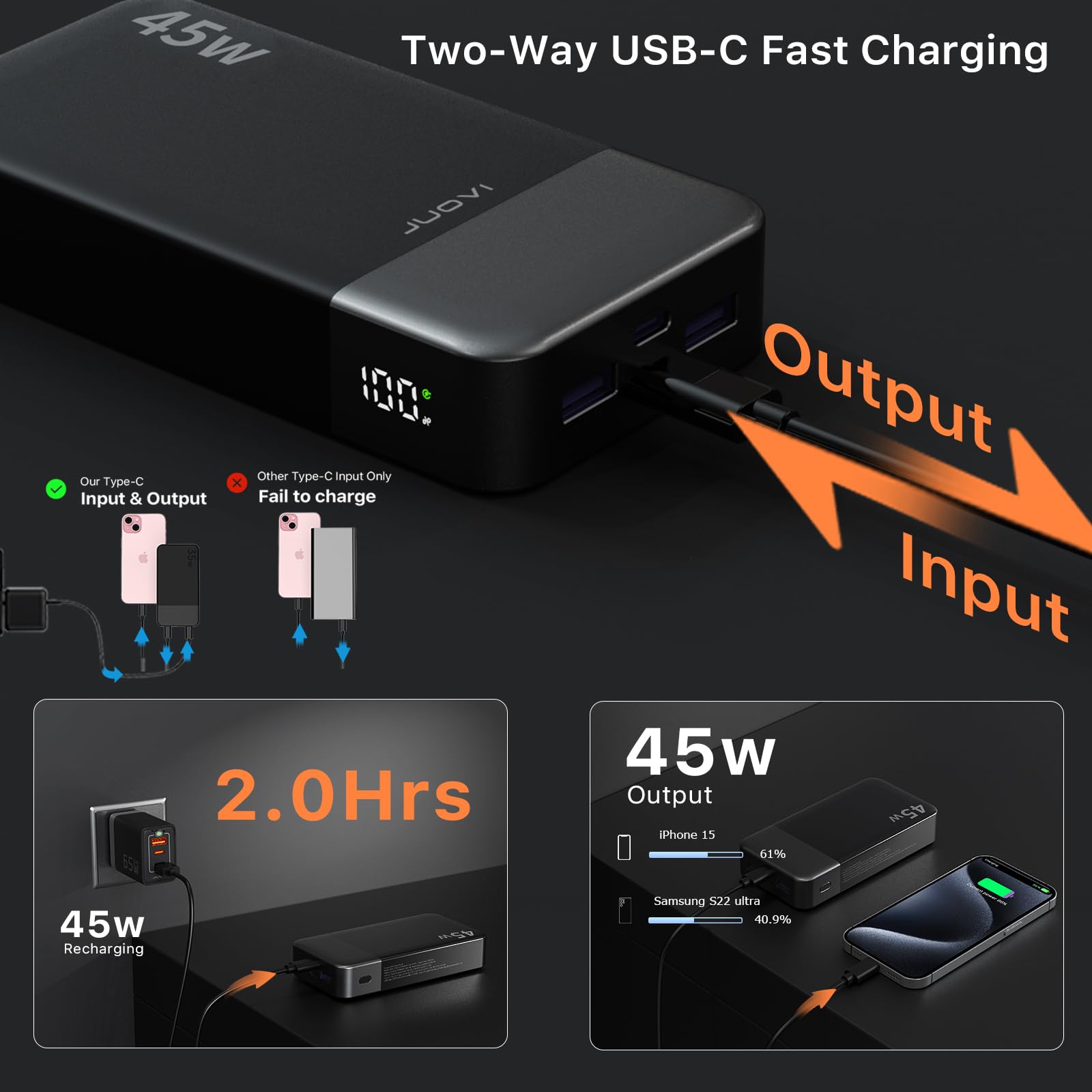 JUOVI en uso cargando smartphone y tablet simultáneamente para viajar