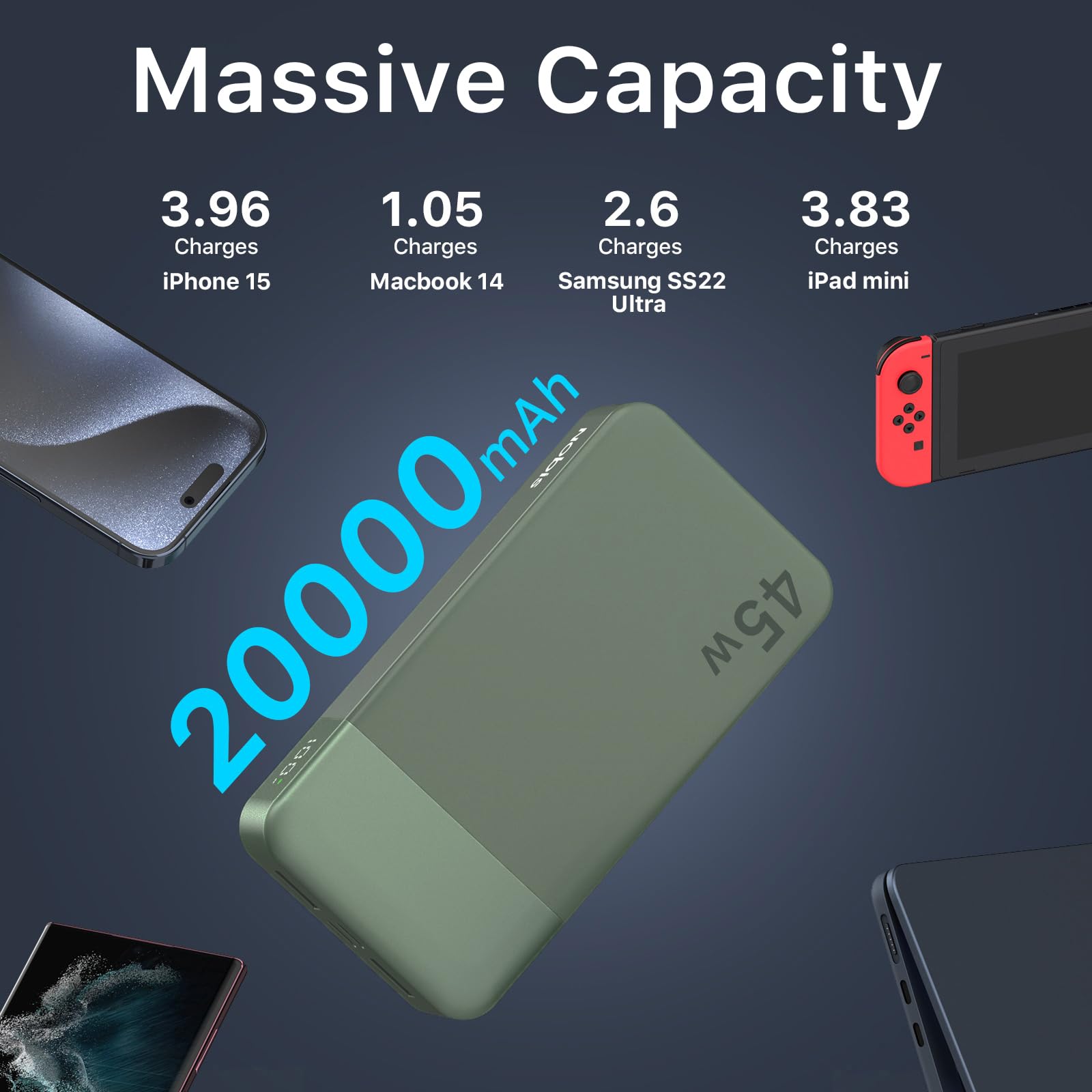 JUOVI power bank dentro de una maleta listo para viajes y vuelos