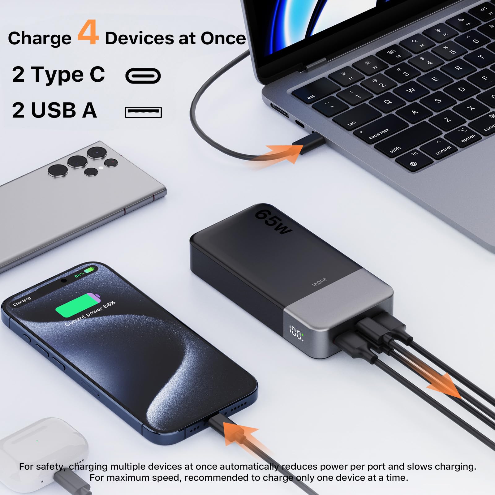 JUOVI enfoque en puertos USB-C y USB-A con cable incluido, ventaja: carga múltiple inmediata