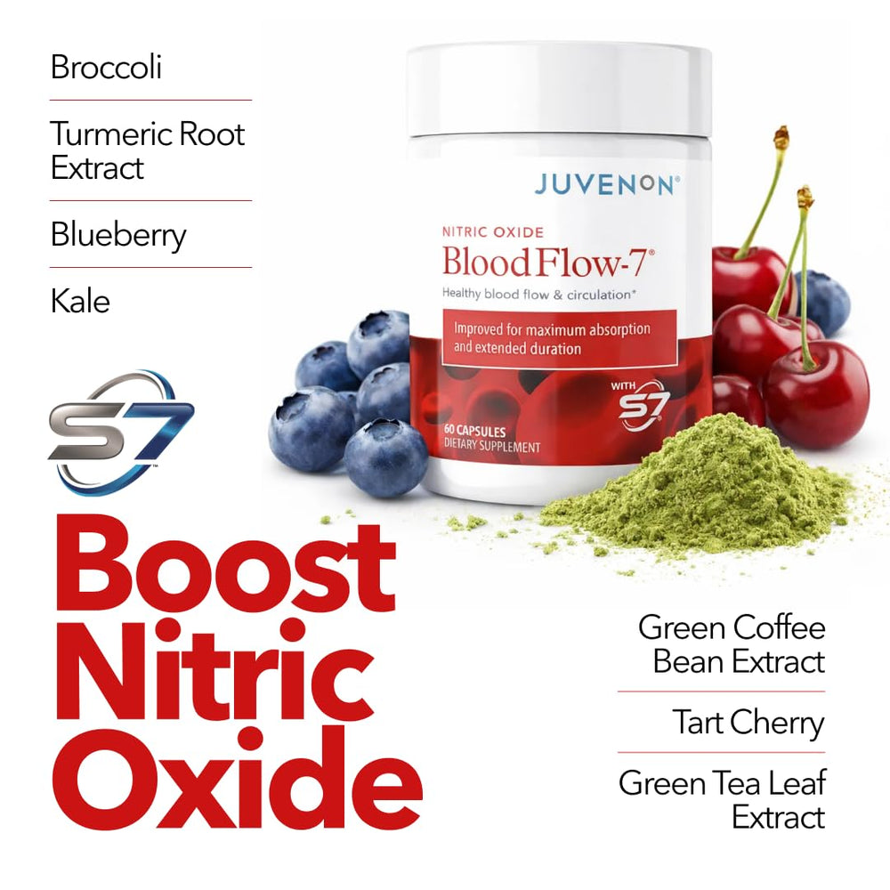 Juvenon etiqueta de ingredientes destacando Nitrosigine y S7 informativa