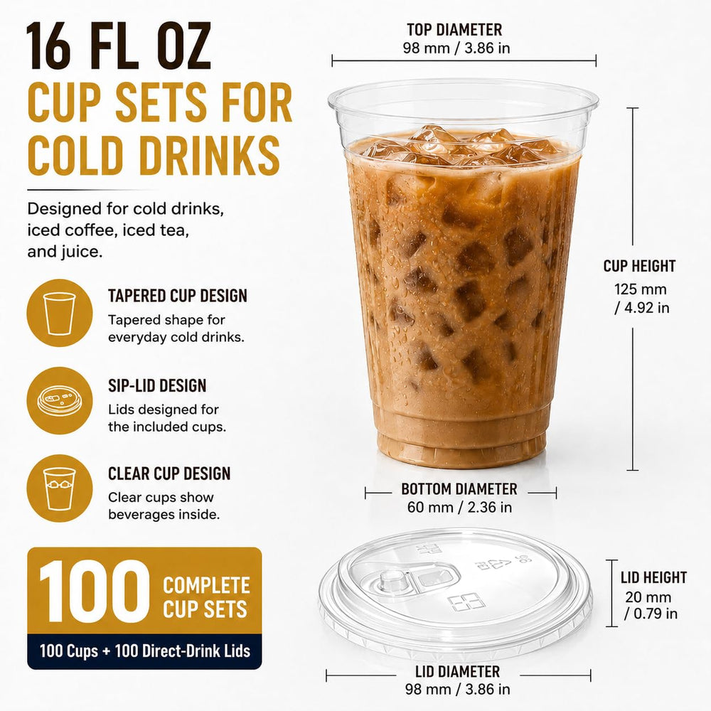 JYTHGPUC comparación de tamaño 16 oz para porciones estándar