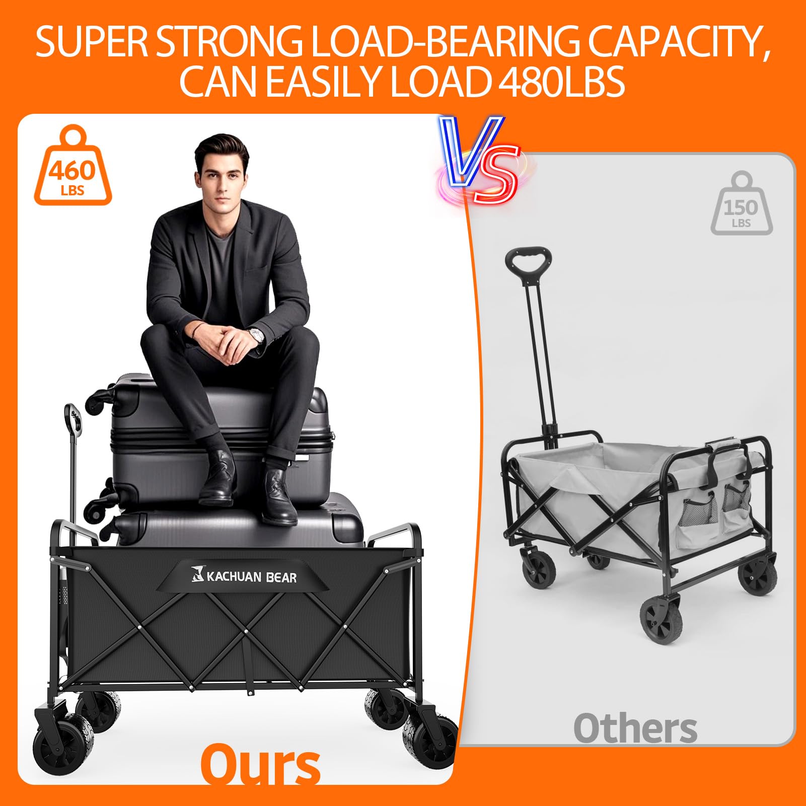 KACHUAN BEAR folded size comparison fitting in car trunk