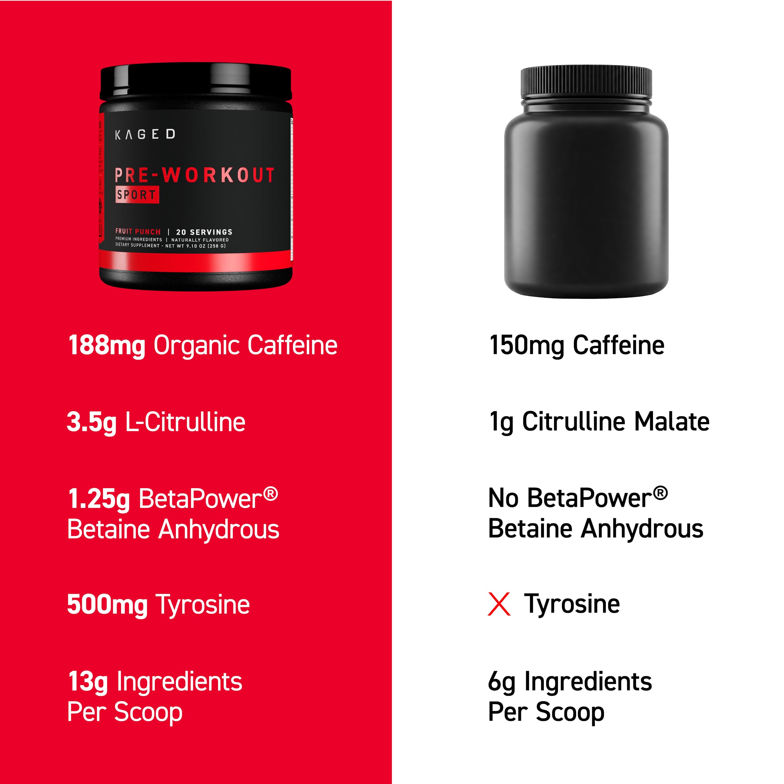 Kaged etiqueta con lista de ingredientes y beneficios, transparencia y confianza