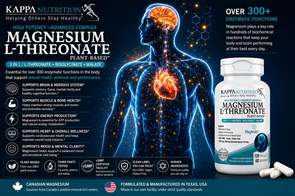 KAPPA NUTRITION muestra de laboratorio representando pruebas de pureza