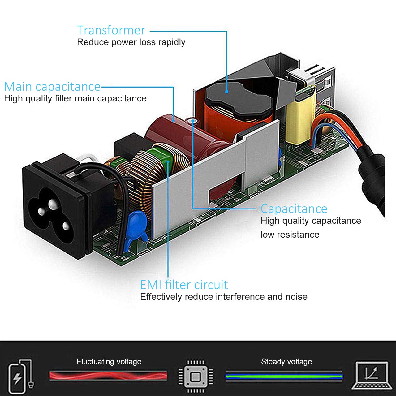 KAQIAR cable y conector presentados para una conexión segura