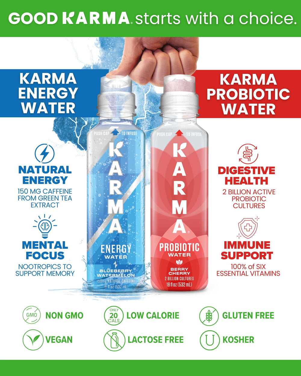 Karma varias botellas en refrigerador listas para consumir