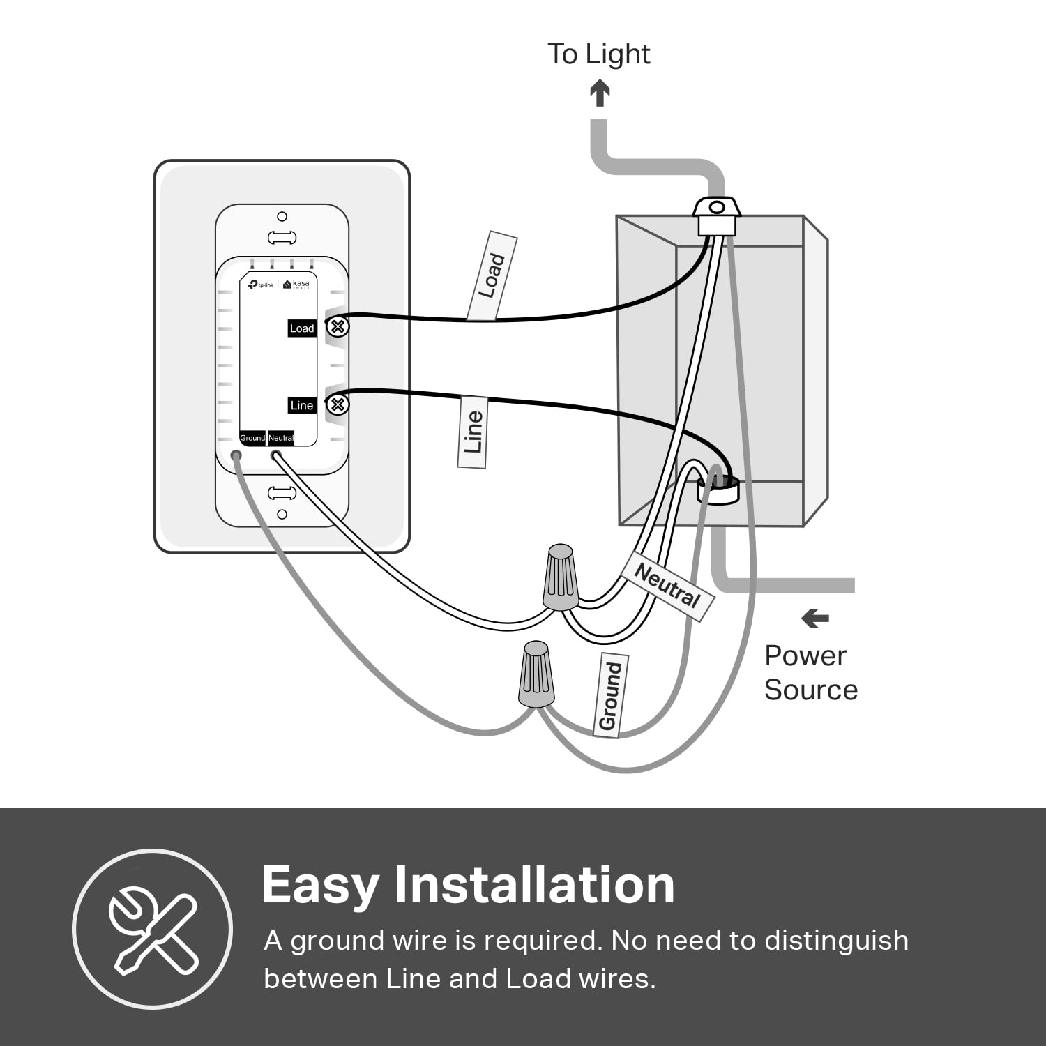 Kasa Smart HS220P3 comparado con mano para mostrar tamaño compacto y fácil instalación