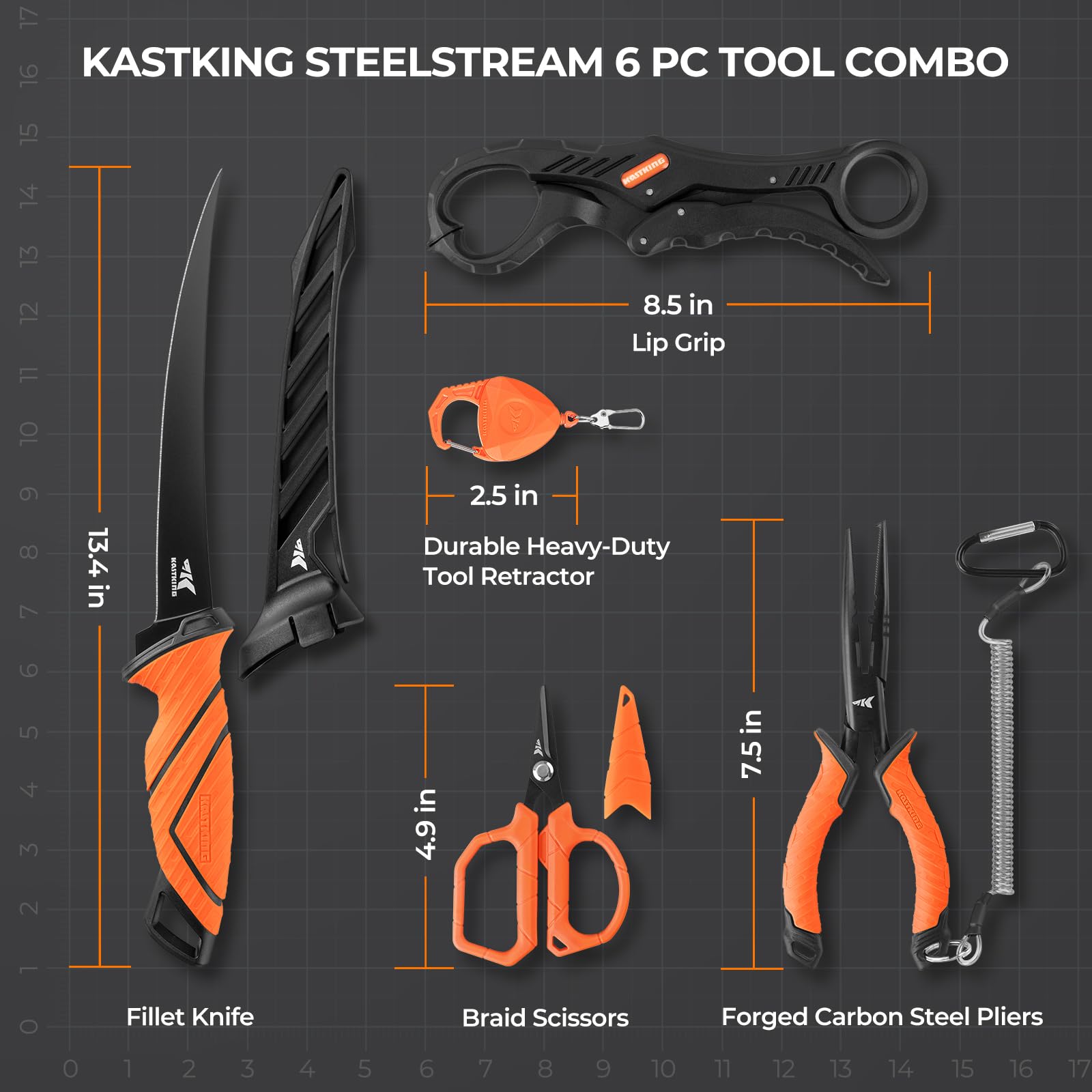 KastKing kit en uso sobre barco con manos mojadas, demuestra ergonomía y resistencia marina