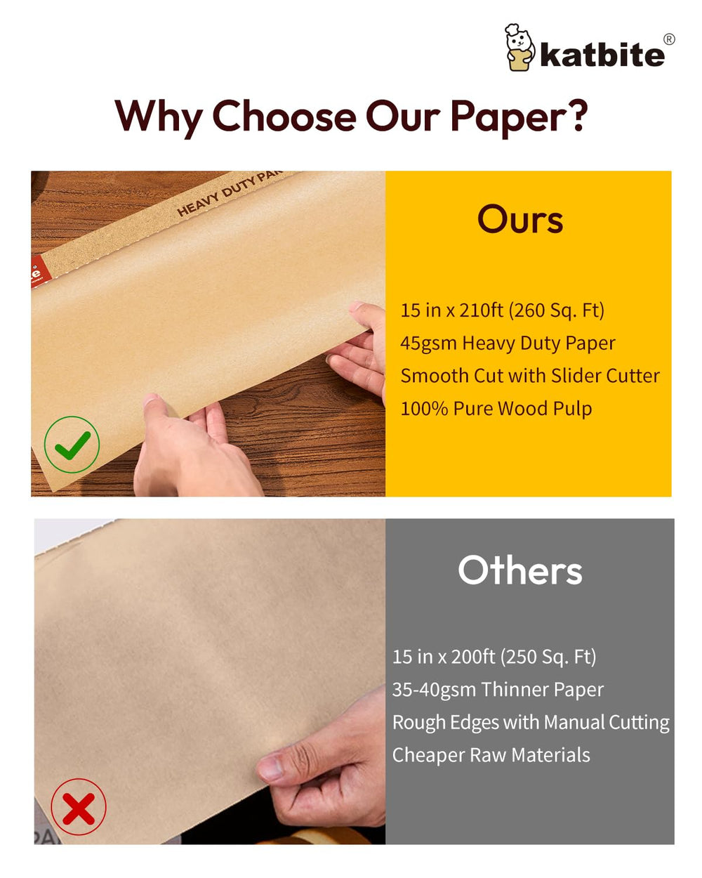 katbite etiqueta FSC en el rollo, papel sin blanquear más natural