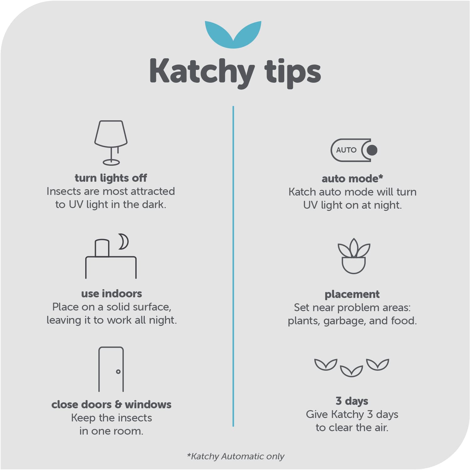 KATCHY trampa en una cocina con la placa instalada para un hogar libre de zumbidos
