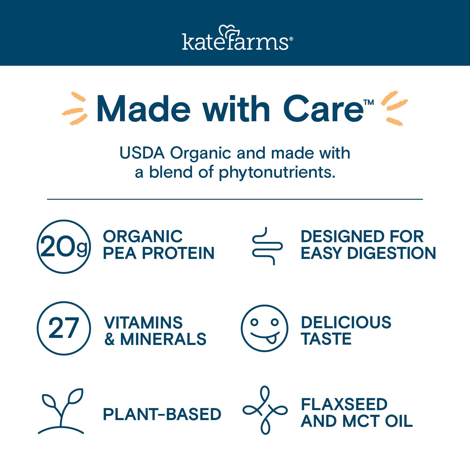 KATE FARMS ingredientes vegetales como brócoli y cúrcuma presentes y nutritivos