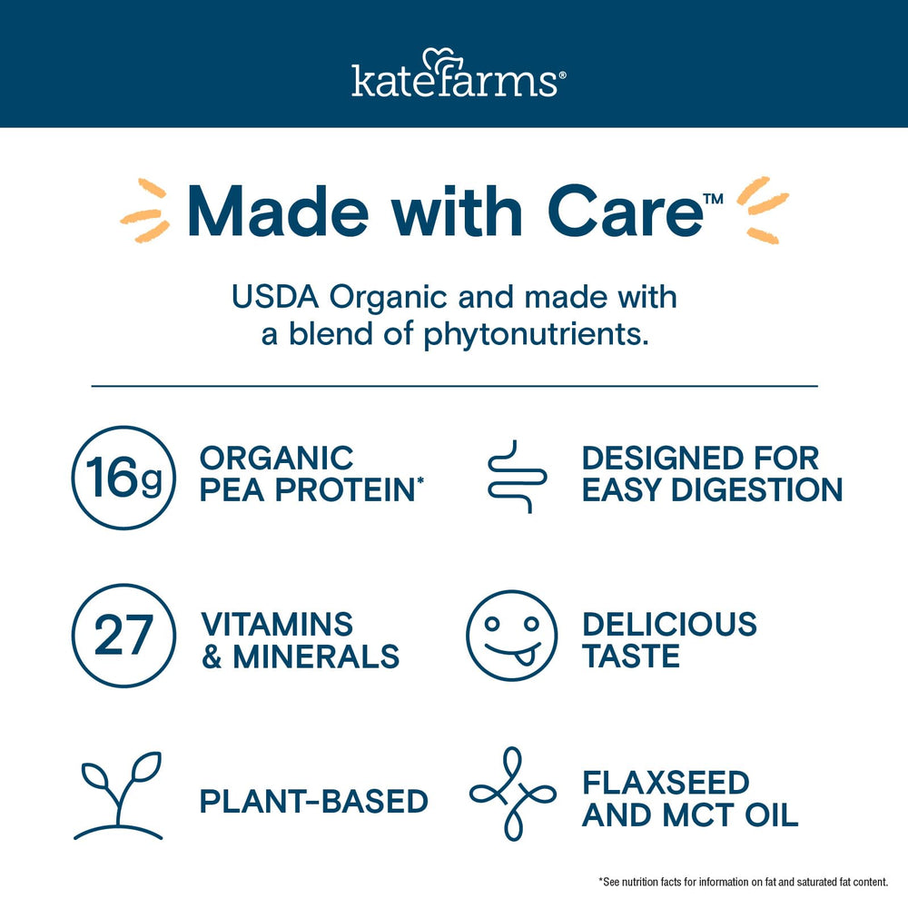 KATE FARMS lineup de sabores mostrando opciones vainilla fresa café chocolate