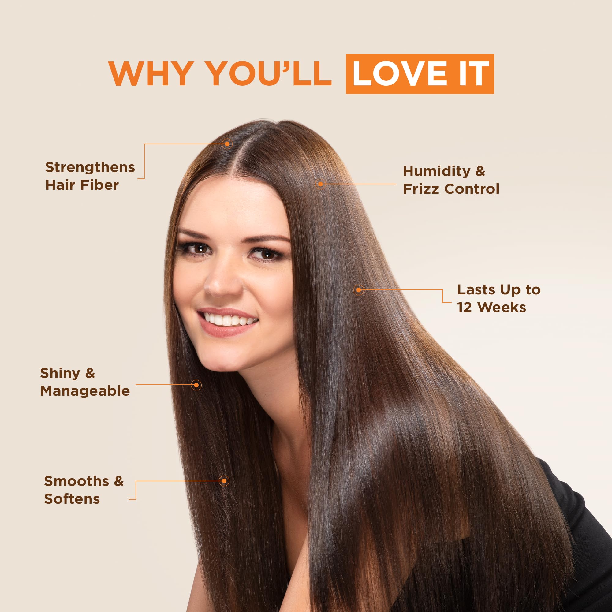 KATIVA aplicación del producto en cabello para alisado profesional en casa