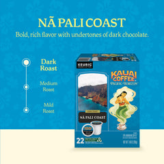 Kauai Coffee envase lateral con etiqueta y detalle de origen
