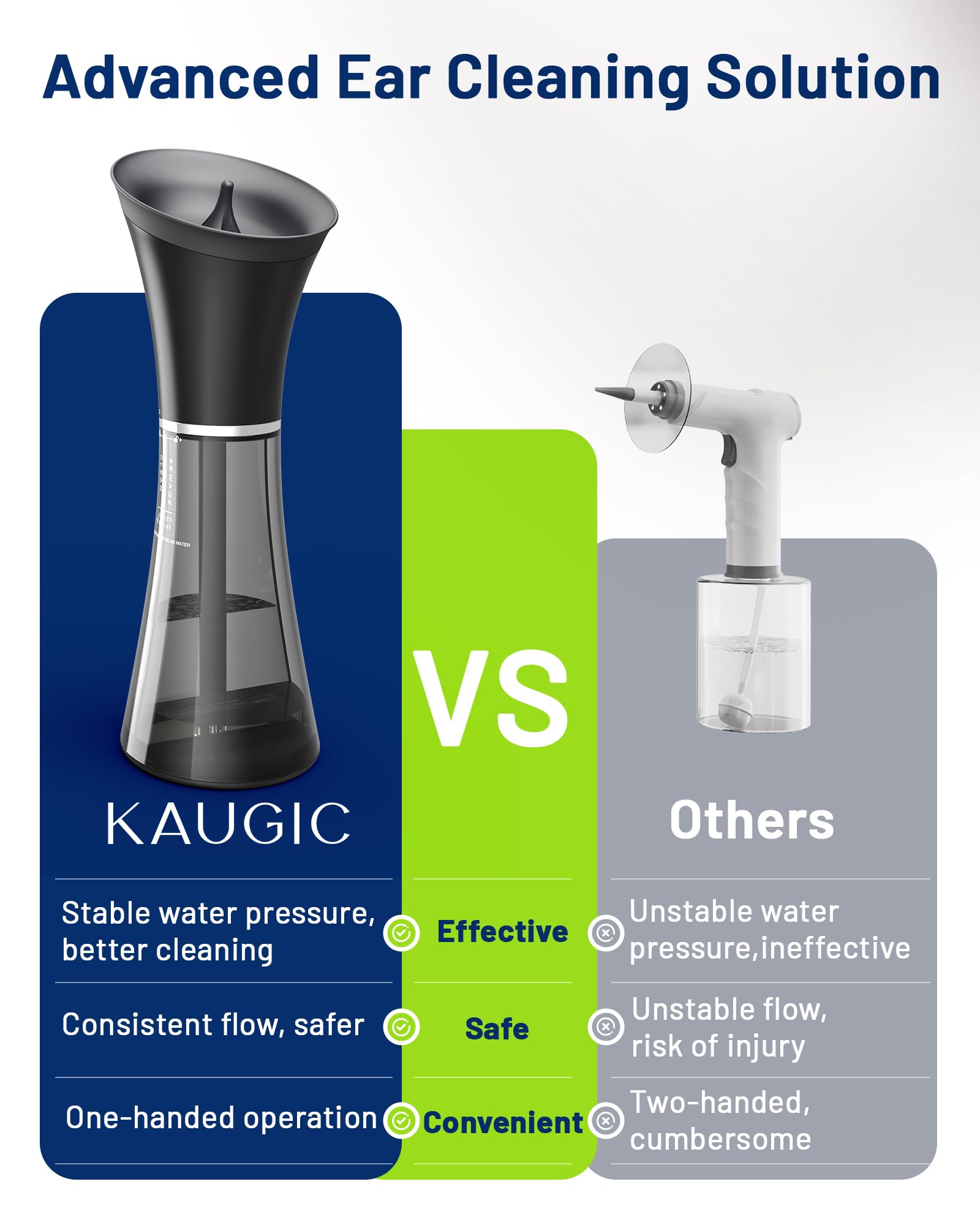 KAUGIC close-up de boquilla triple para diferentes intensidades de enjuague