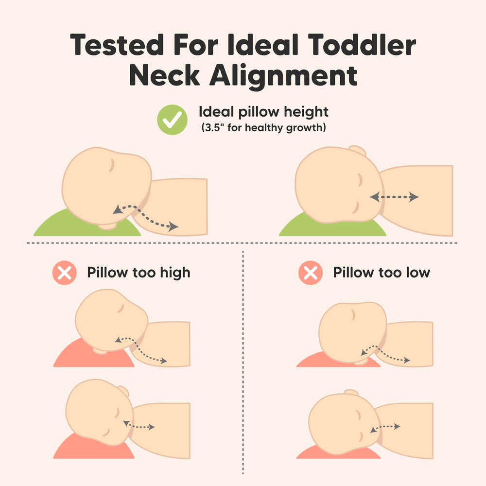 KeaBabies almohada recién sacada de empaque al vacío para referencia de volumen