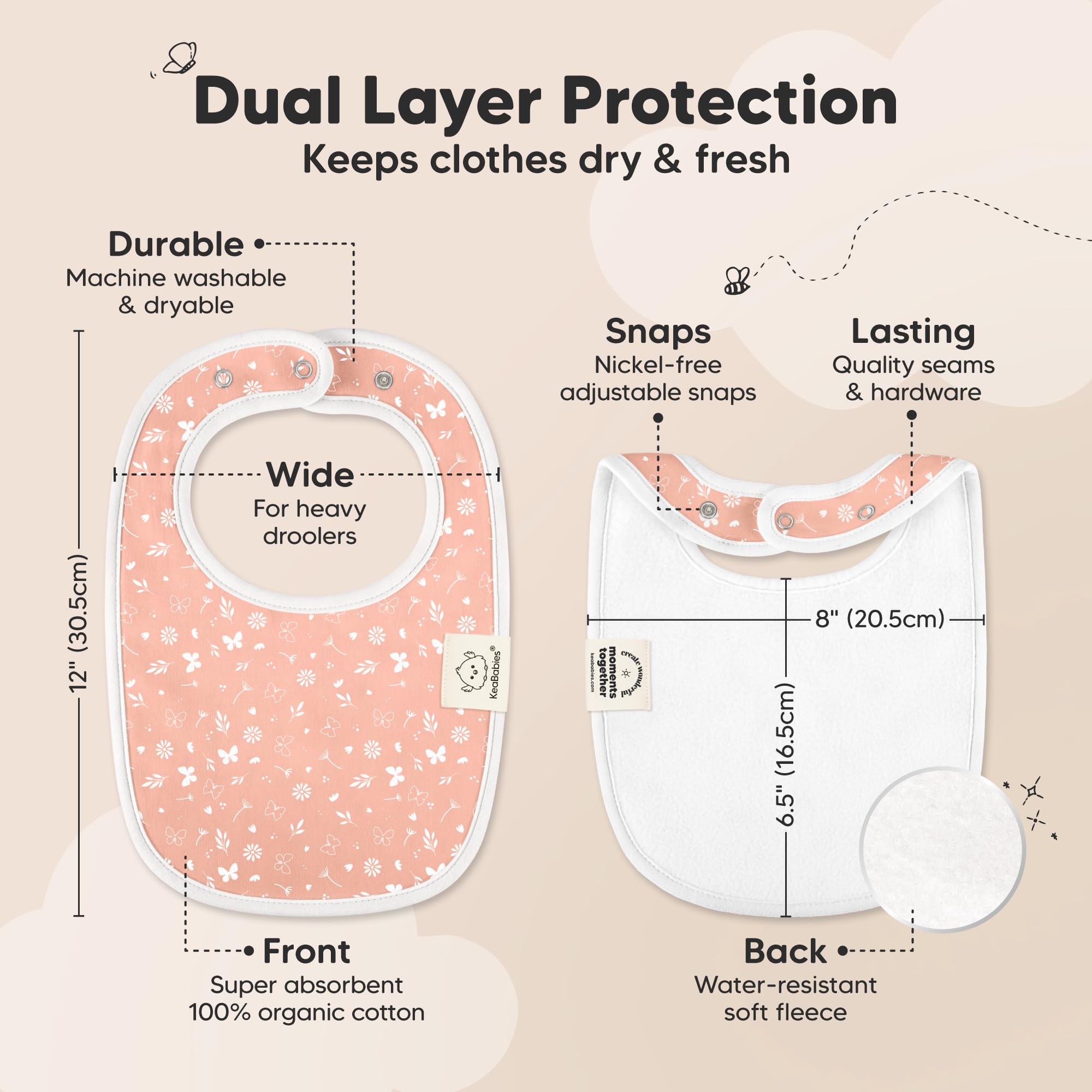 KeaBabies capas de tejido mostrando algodón orgánico y respaldo impermeable