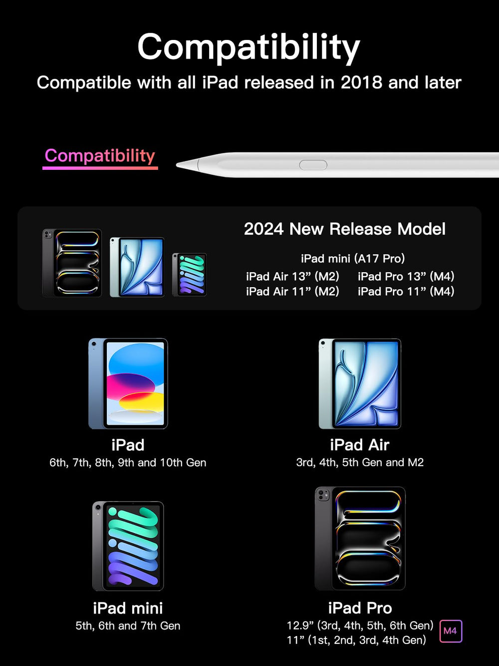 KEEPRO en uso dibujando en iPad mejora la fluidez del trazo