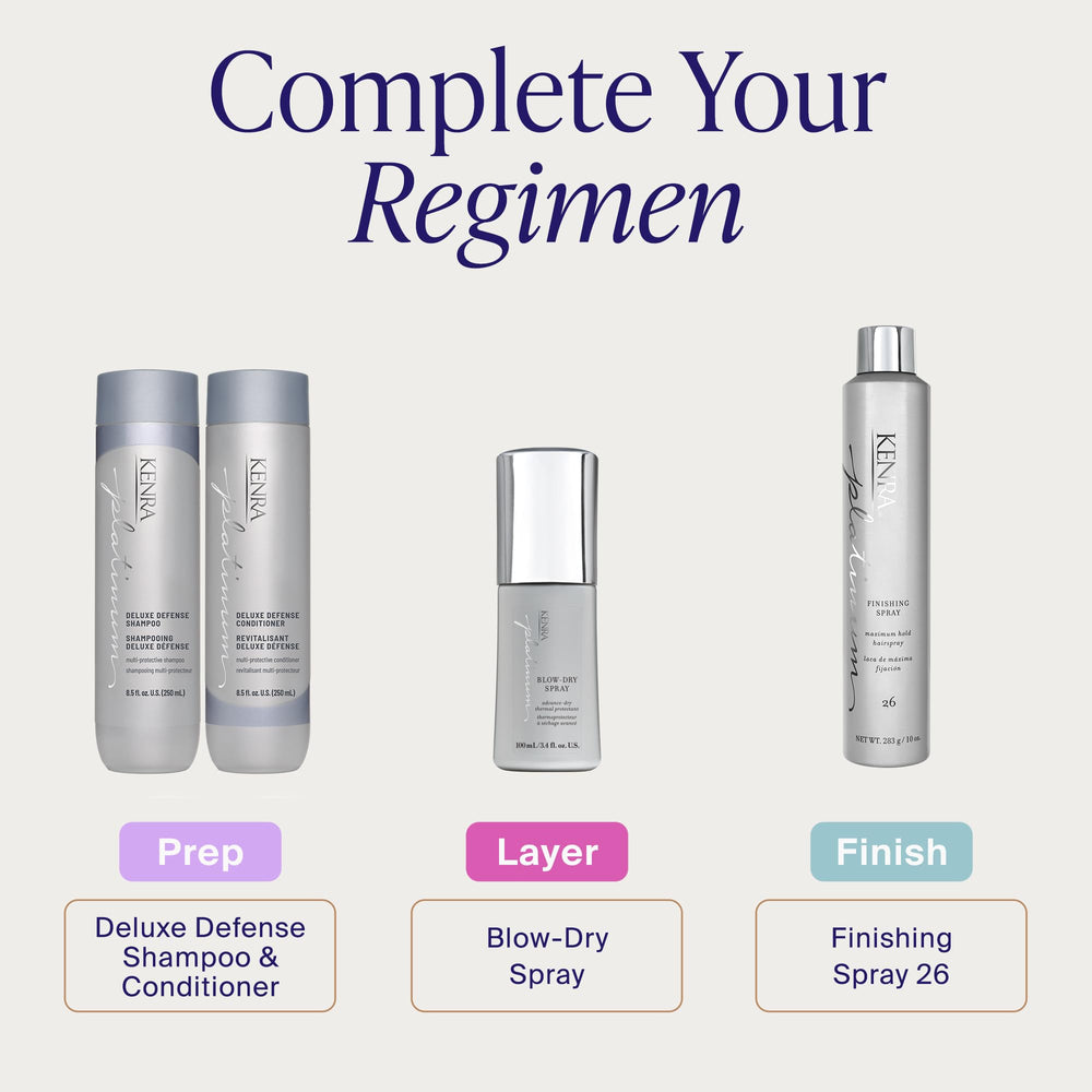 Kenra cabello suave y sin frizz tras aplicar el spray protector