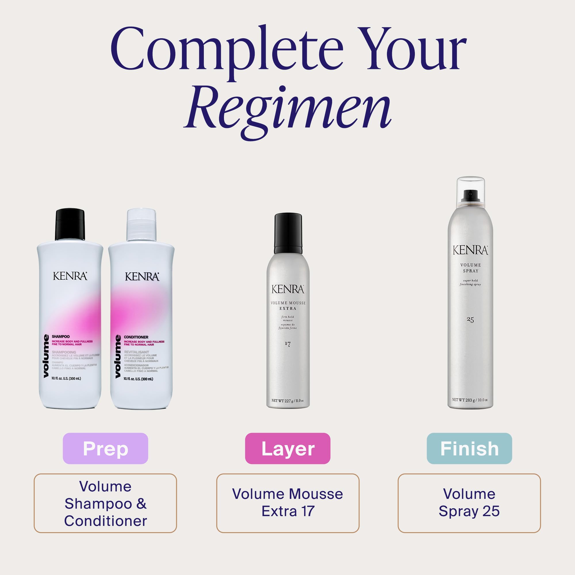 Kenra etiqueta legible con ingredientes y beneficios visibles