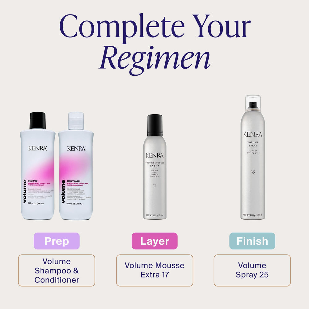 Kenra etiqueta legible con ingredientes y beneficios visibles