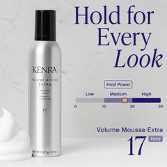 Kenra espuma en mano mostrando textura ligera y expandible