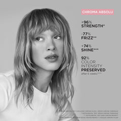 KÉRASTASE champú Chroma Respect en ducha demostrando fácil emulsión